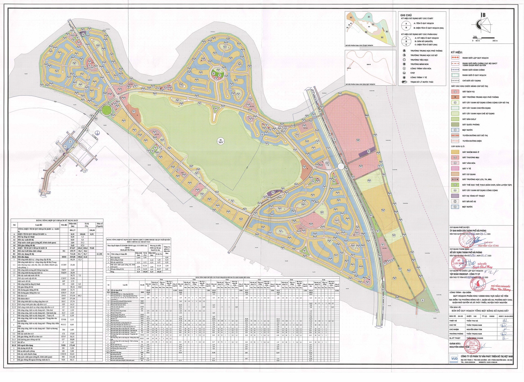 Bản đồ quy hoạch tổng mặt bằng sử dụng đất dự án đảo Vũ Yên